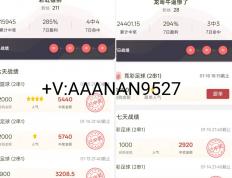 FIFA世界杯-曼彻斯特联VS曼彻斯特城 比分预测