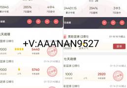 FIFA世界杯-曼彻斯特联VS曼彻斯特城 比分预测