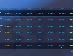 世界杯平台-从青训營(yíng)到大师赛：《网球经理25》助你成为专业网球经理人