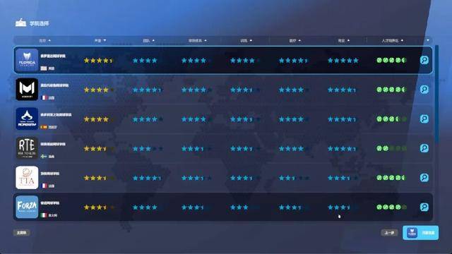 世界杯平台-从青训營(yíng)到大师赛：《网球经理25》助你成为专业网球经理人